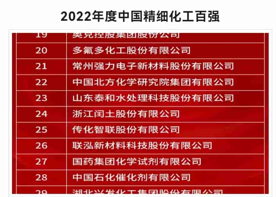 2022����Ї����������ُ�